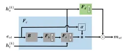 ForceNet: A Graph Neural Network for Large-Scale Quantum Calculations paper image