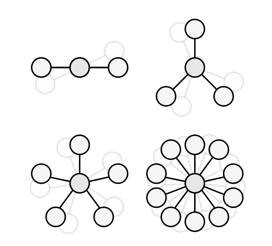 On the Expressive Power of Geometric Graph Neural Networks paper image