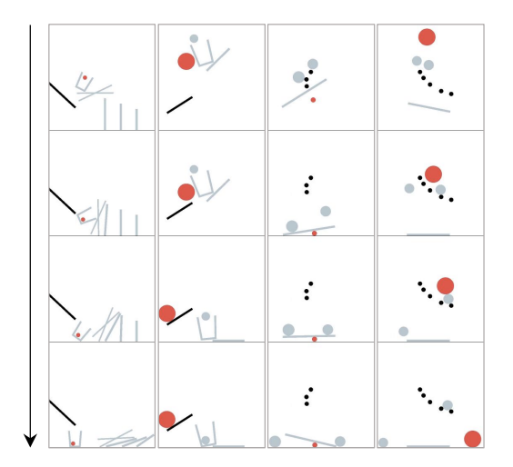 How Far is Video Generation from World Model: A Physical Law Perspective paper image