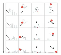 How Far is Video Generation from World Model: A Physical Law Perspective paper image