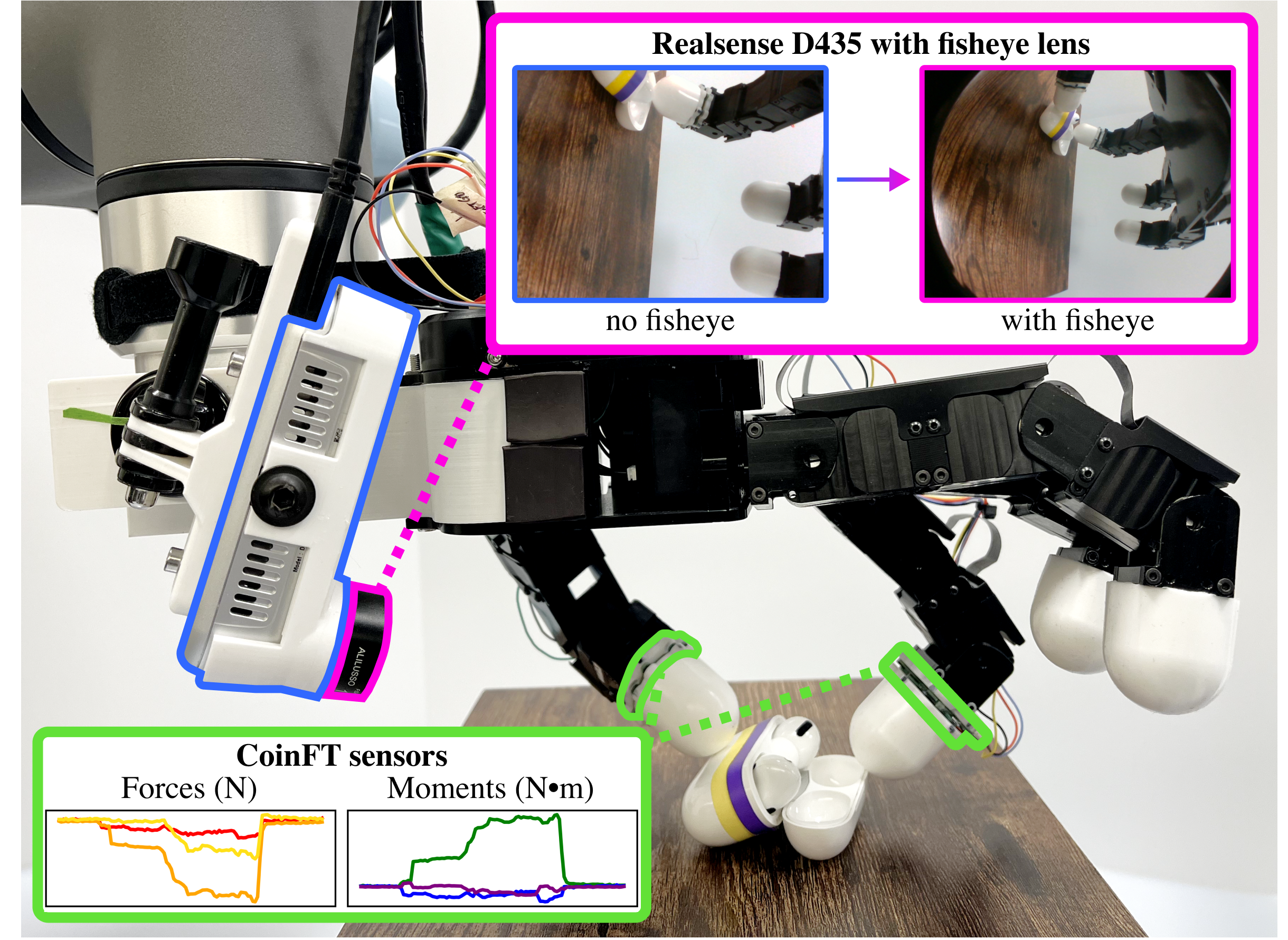 DexForce: Extracting Force-informed Actions from Kinesthetic Demonstrations for Dexterous Manipulation paper image