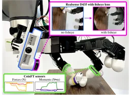 DexForce: Extracting Force-informed Actions from Kinesthetic Demonstrations for Dexterous Manipulation paper image