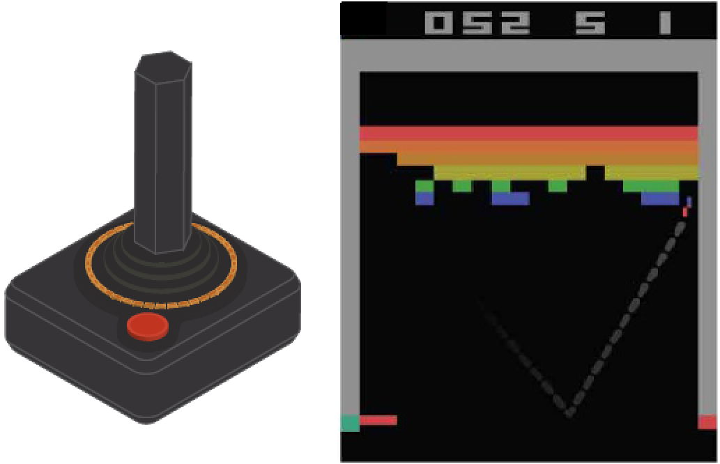Human-level Control through Deep Reinforcement Learning paper image