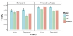 Training language models to follow instructions with human feedback paper image